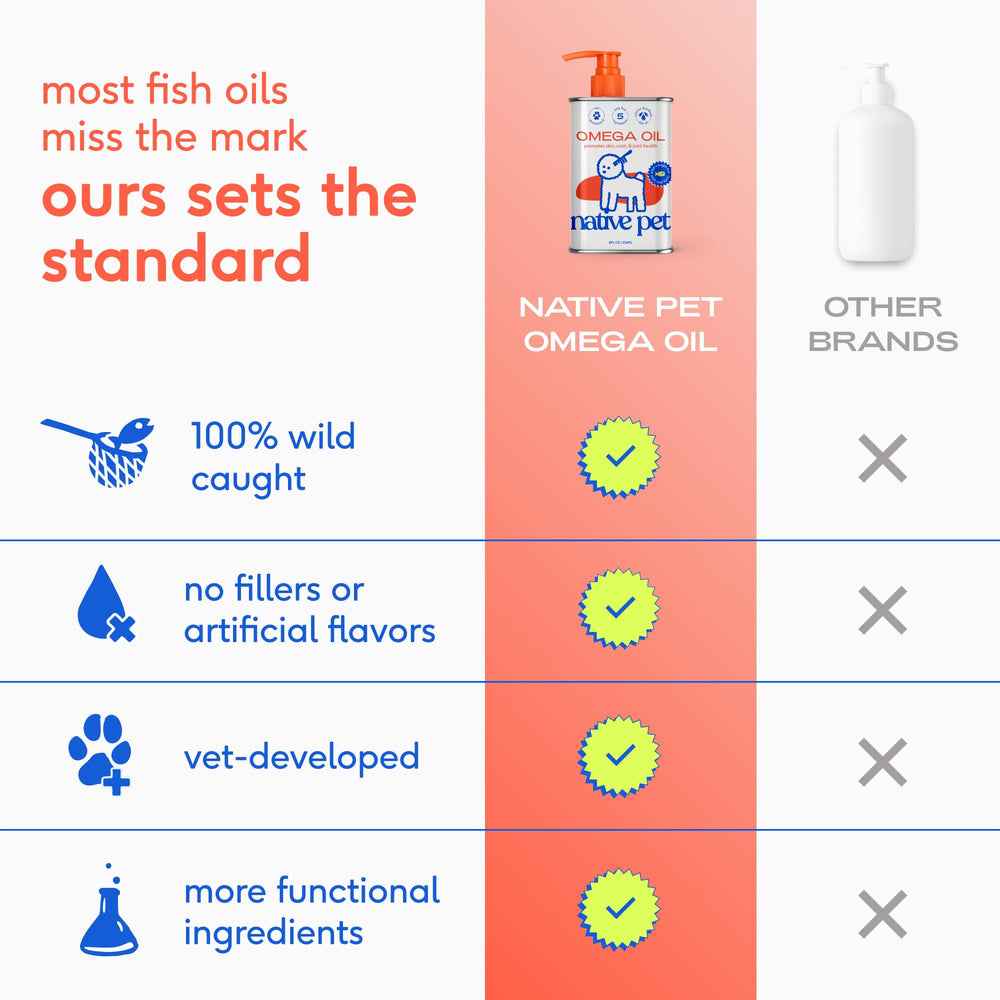 Native Pet dog enjoying salmon oil mixed with meal