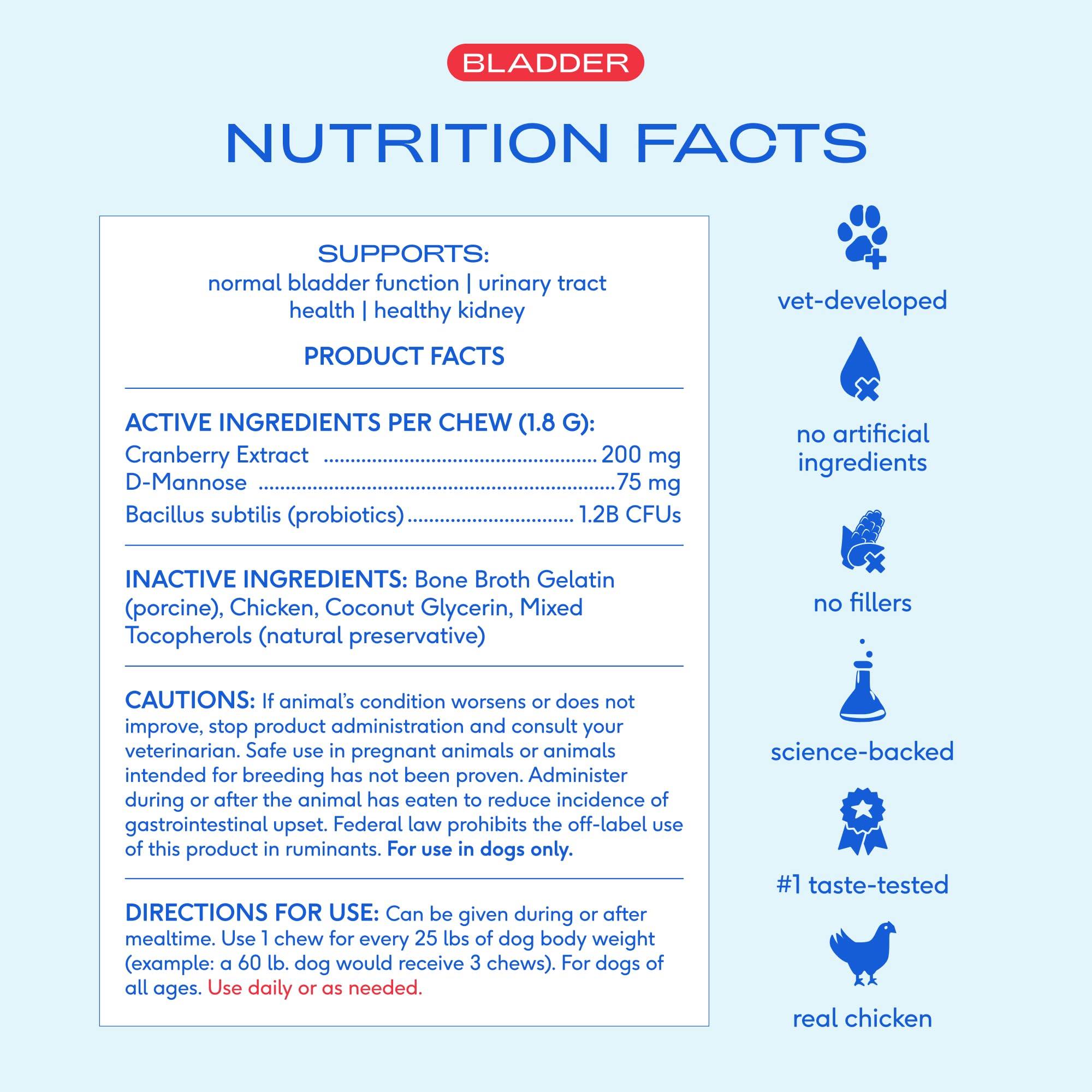 Vet-formulated Native Pet UTI chews by a veterinary nutritionist.