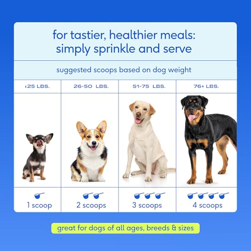 Native Pet five-ingredient formula highlighted for comprehensive joint support.