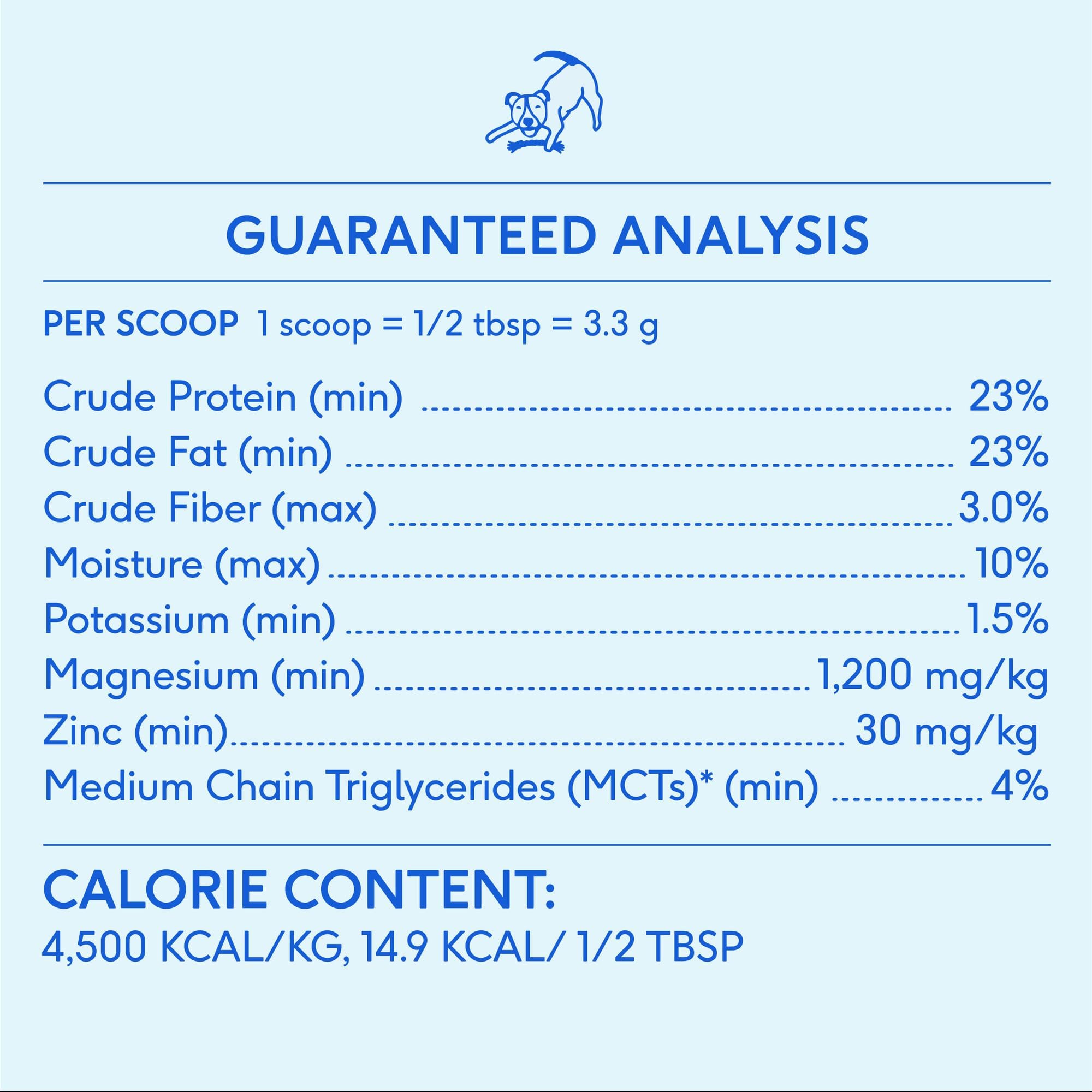 Package of Native Pet Goat Milk Powder shows simple ingredients and no additives