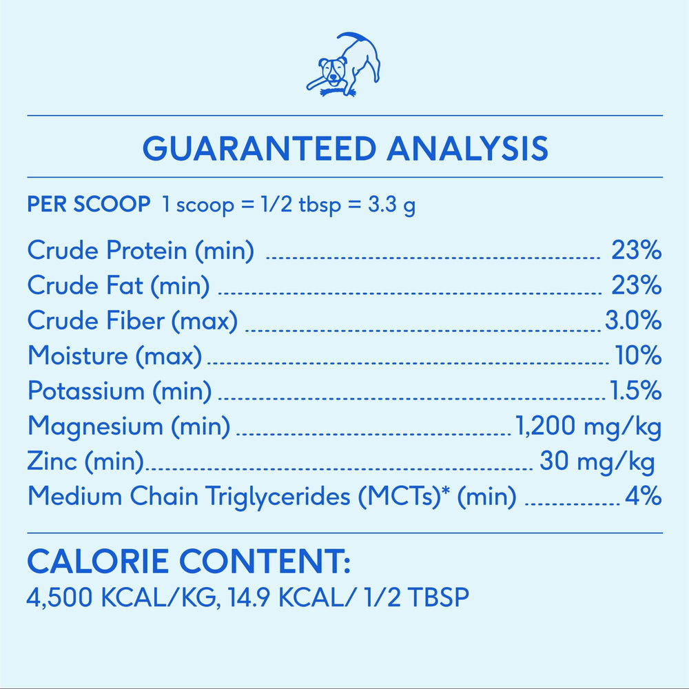 Package of Native Pet Goat Milk Powder shows simple ingredients and no additives