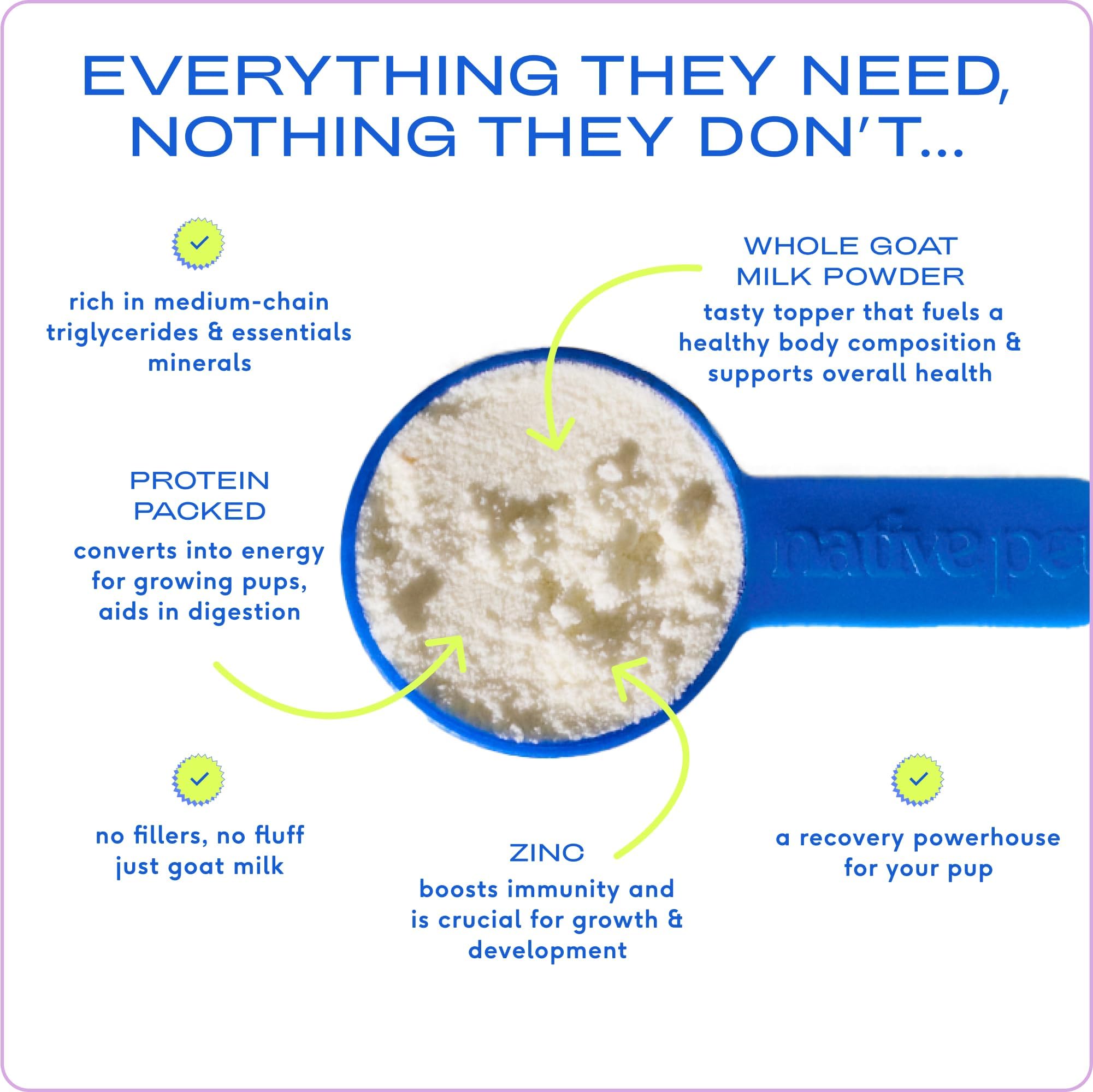 Native Pet Goat Milk Powder poured over dog food for hydration