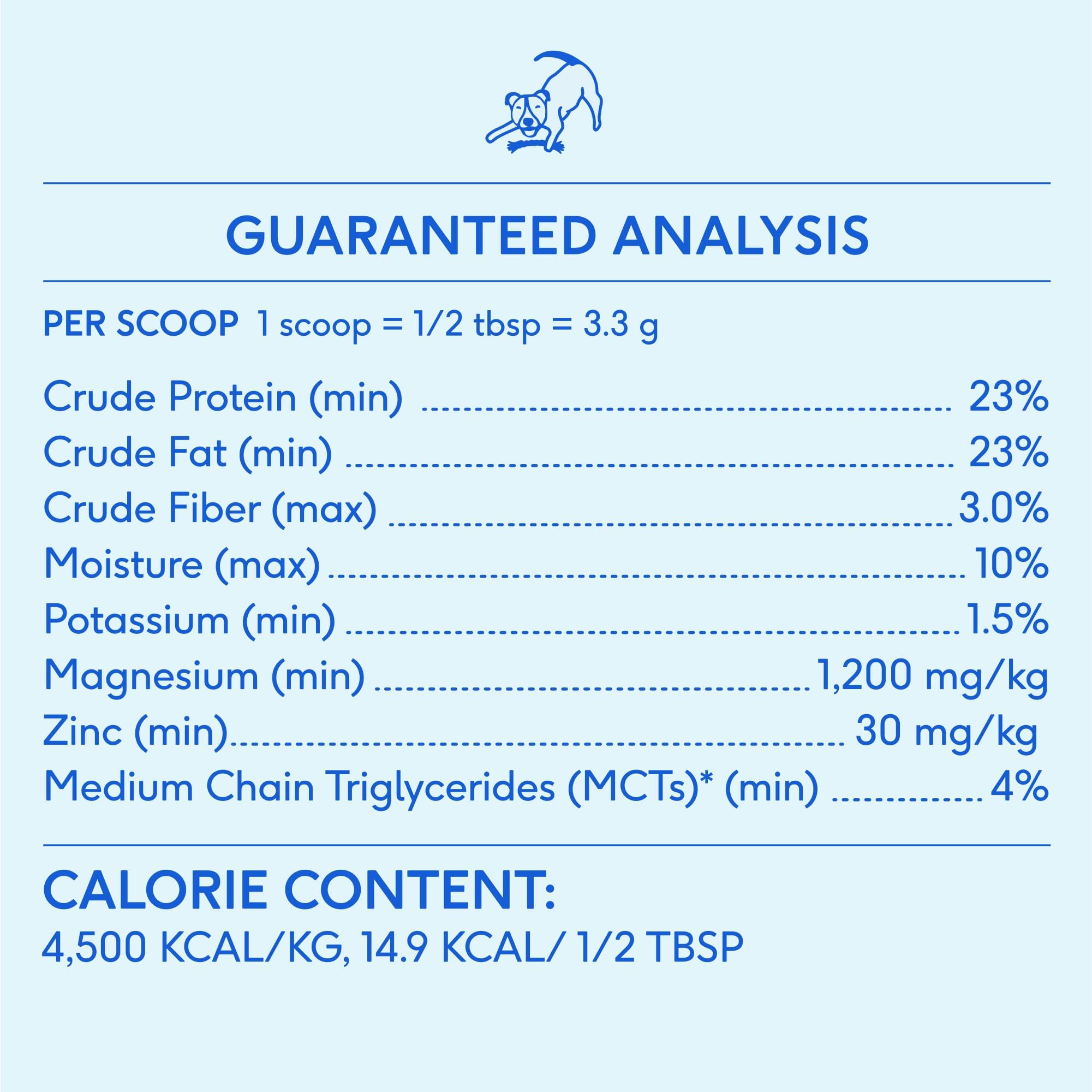 Native Pet Goat Milk Powder box showing vet-developed nutrition