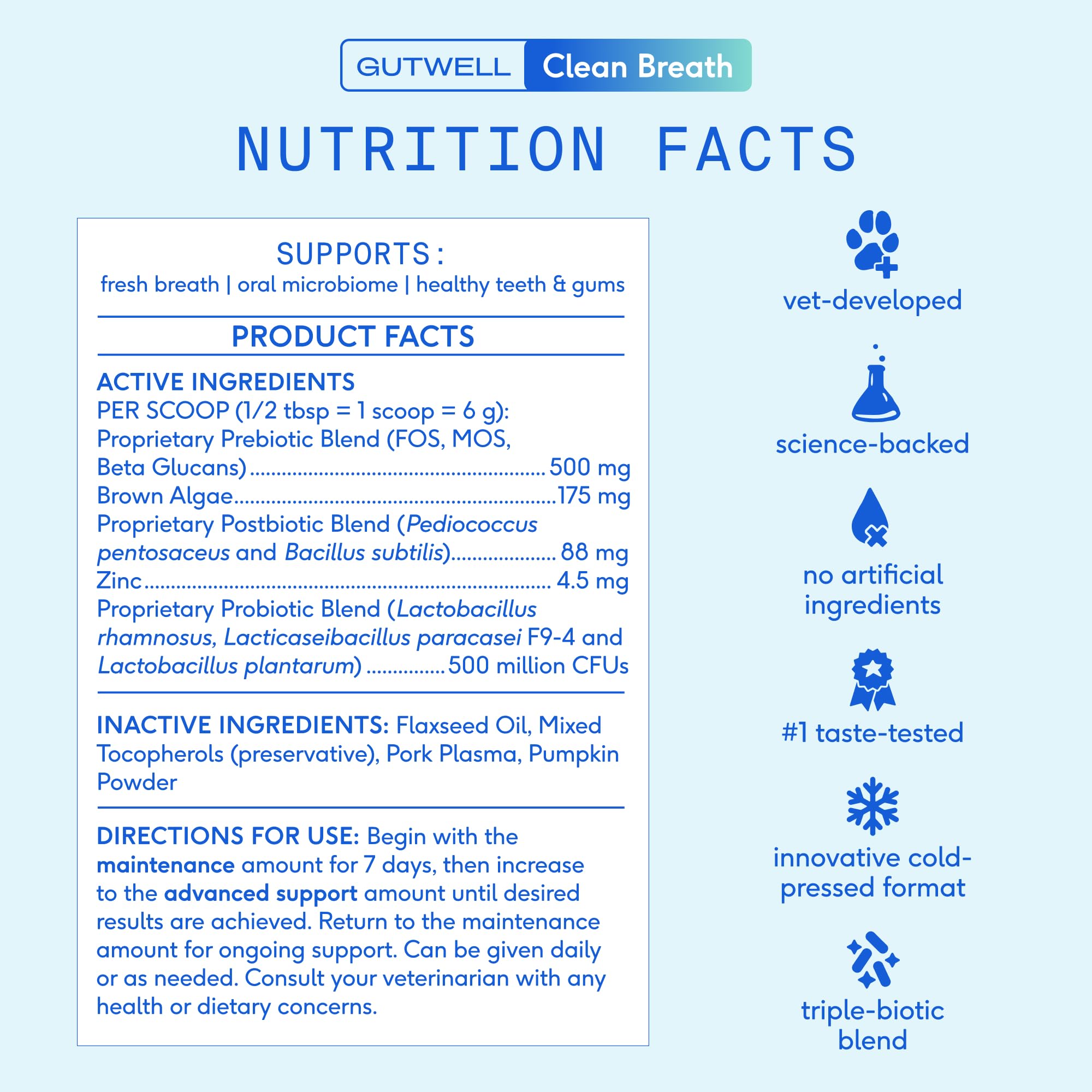Native Pet GutWell zinc and brown algae on the label support targeted dental care.