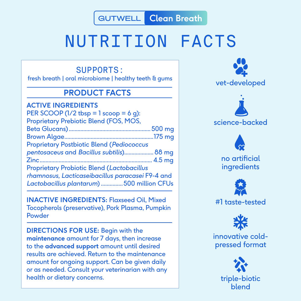 Native Pet GutWell zinc and brown algae on the label support targeted dental care.