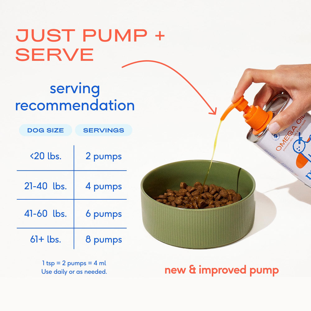 Native Pet omega-3-6-9 liquid illustration of balanced fatty acids for pets
