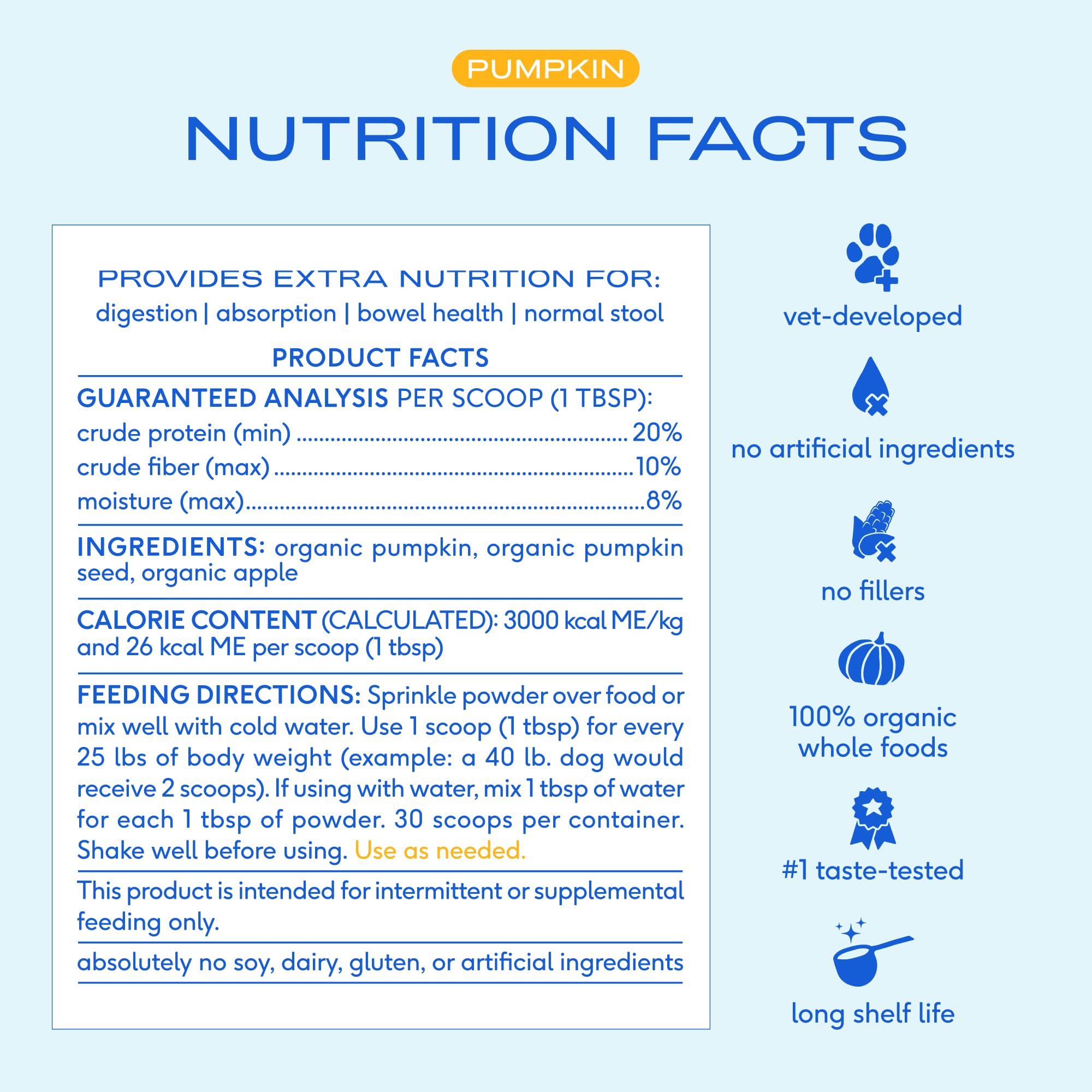 Native Pet Pumpkin for Dogs vet-developed fiber ratio diagram and explanation.