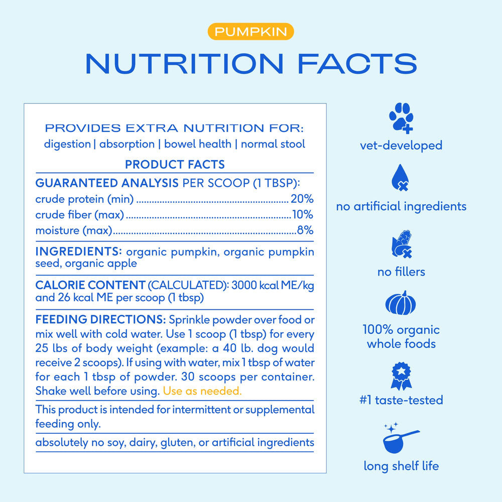 Native Pet Pumpkin Powder Mix with Food for fiber-rich toppers