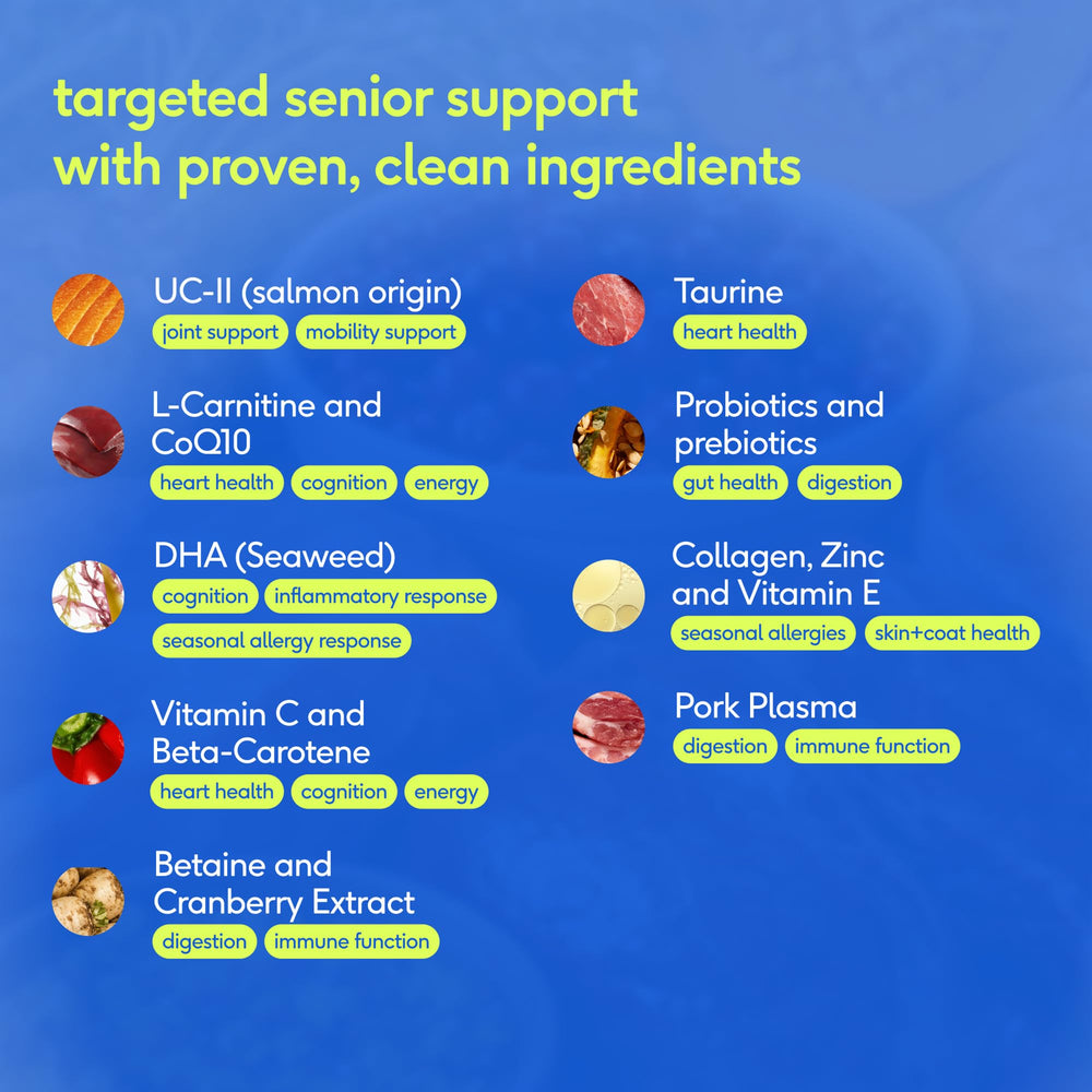Native Pet DHA and CoQ10 ingredients support brain health and energy.