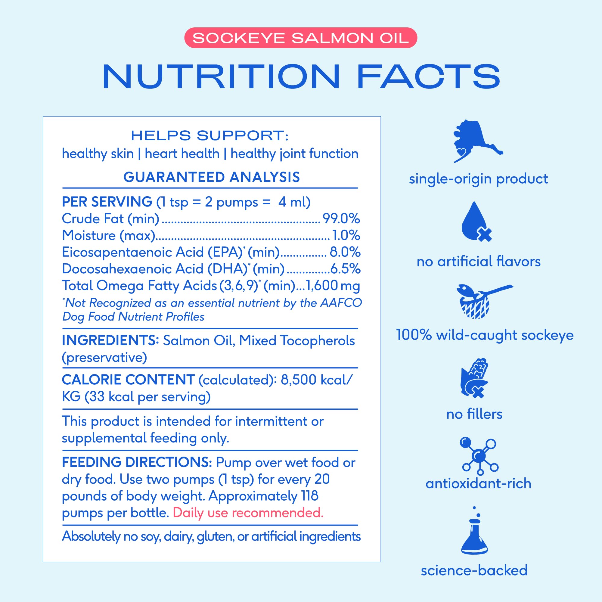 Native Pet Sockeye Salmon Oil supports joints and a glossy coat.