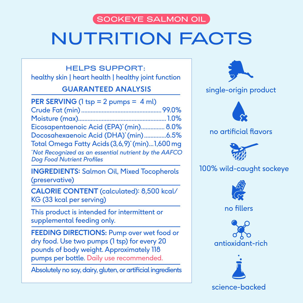 Native Pet Sockeye Salmon Oil supports joints and a glossy coat.
