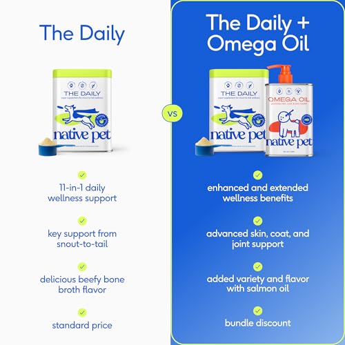 Native Pet two-product daily wellness system simplifies dog nutrition.