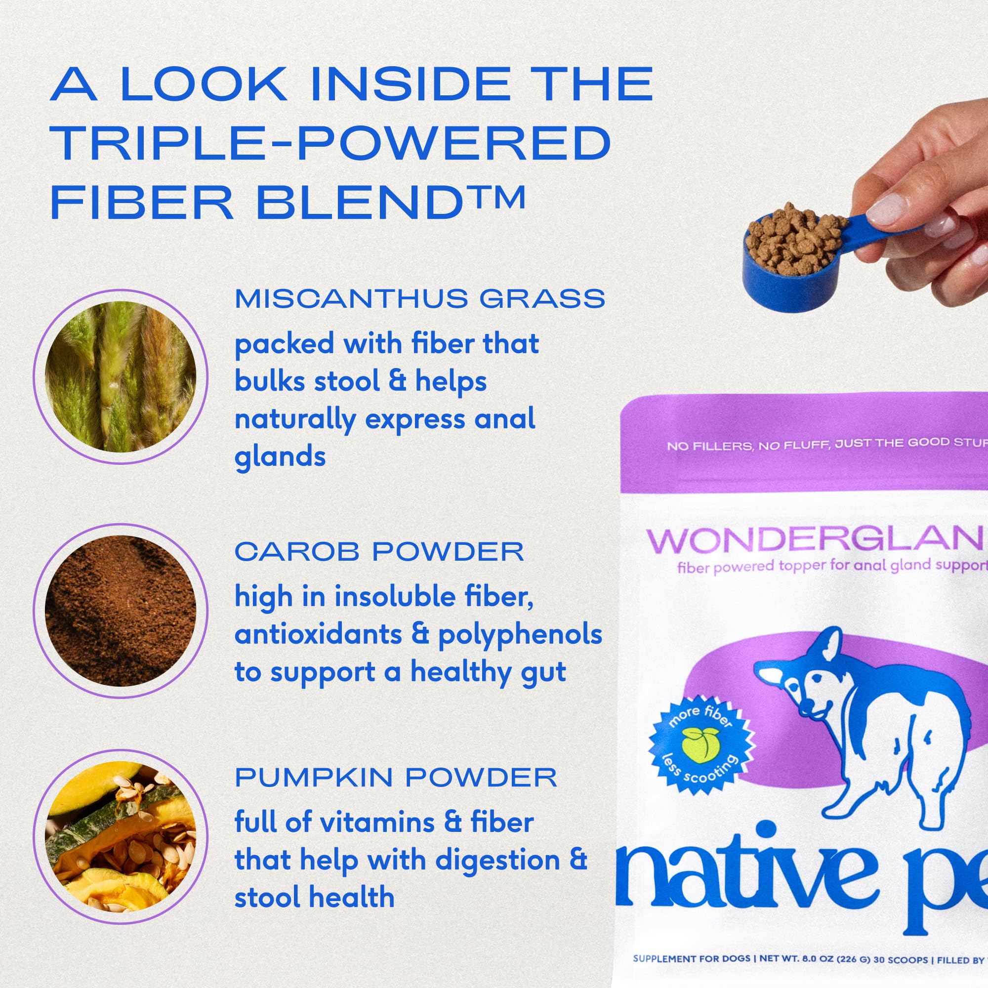 Native Pet WonderGland probiotics emphasize gut-friendly bacteria.