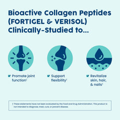 NativePath grass-fed source from South America ensures high-purity collagen ingredients.