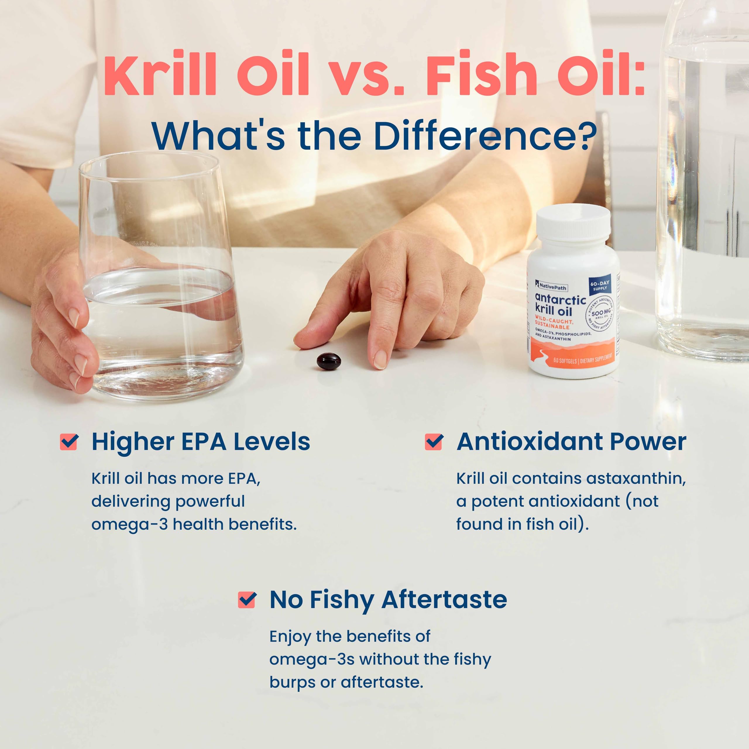 NativePath astaxanthin-rich softgels glow under light signaling antioxidant support.