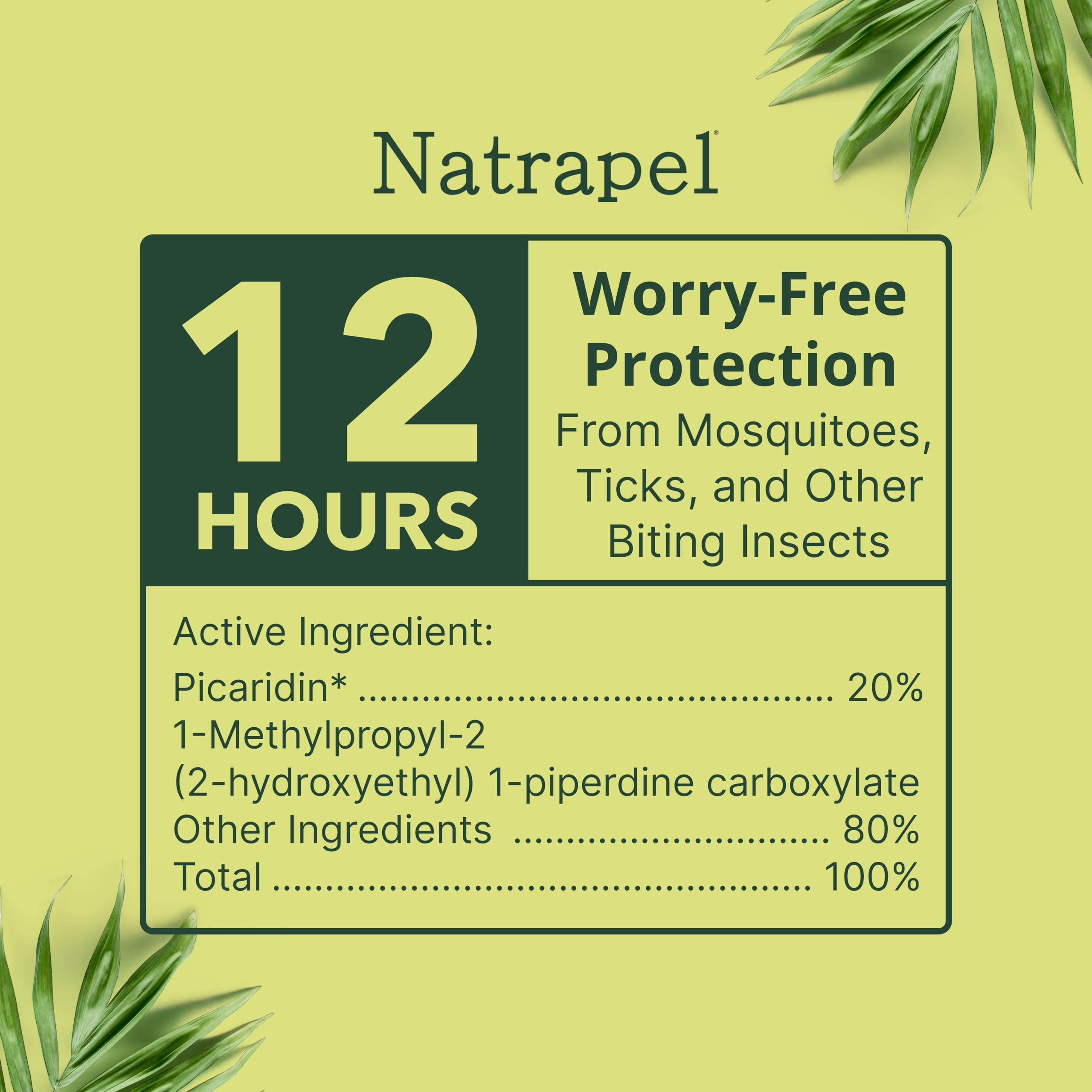 Natrapel Tick Wipes 20% Picaridin close-up highlighting potent protection