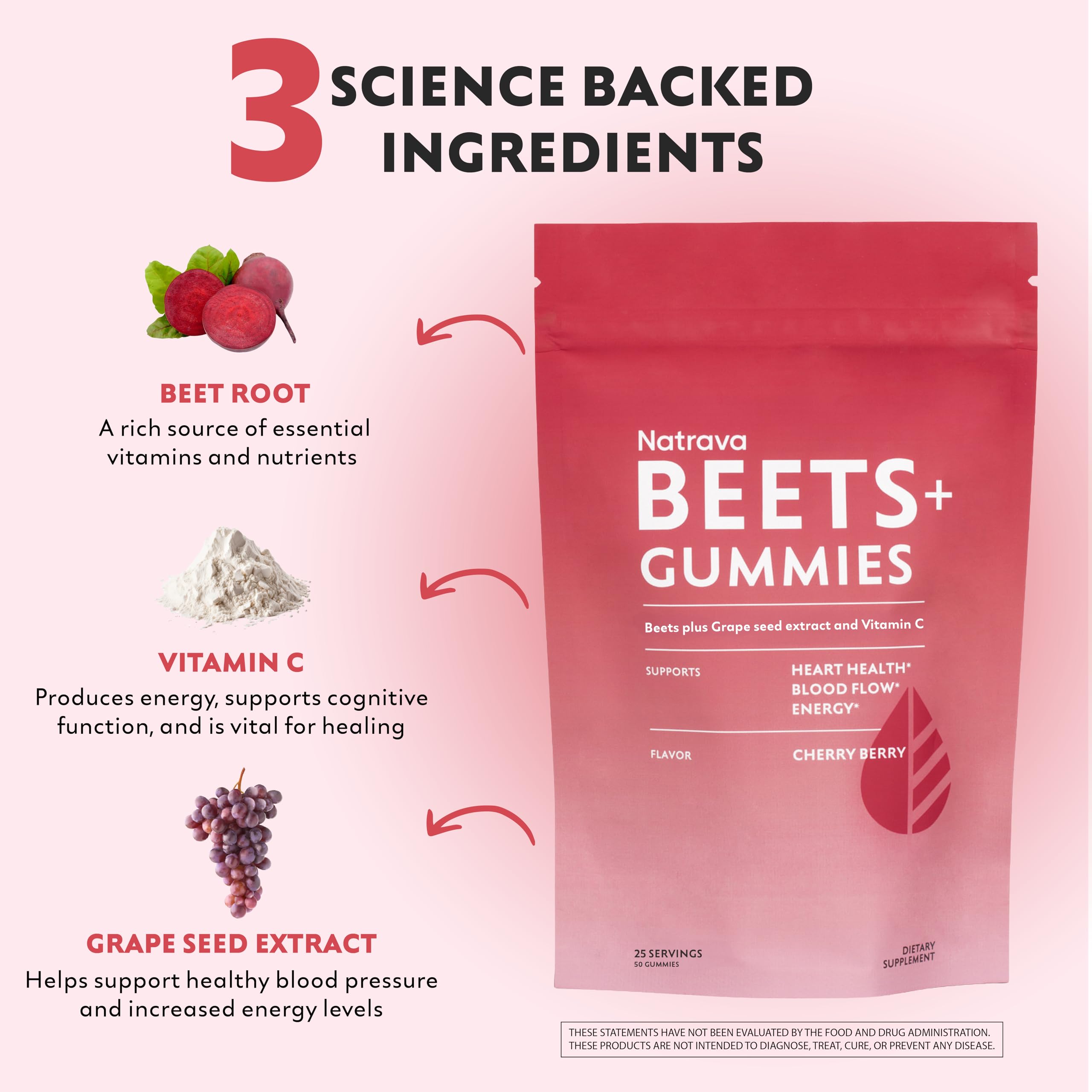 Beets+ Gummies jar and label visible on kitchen counter