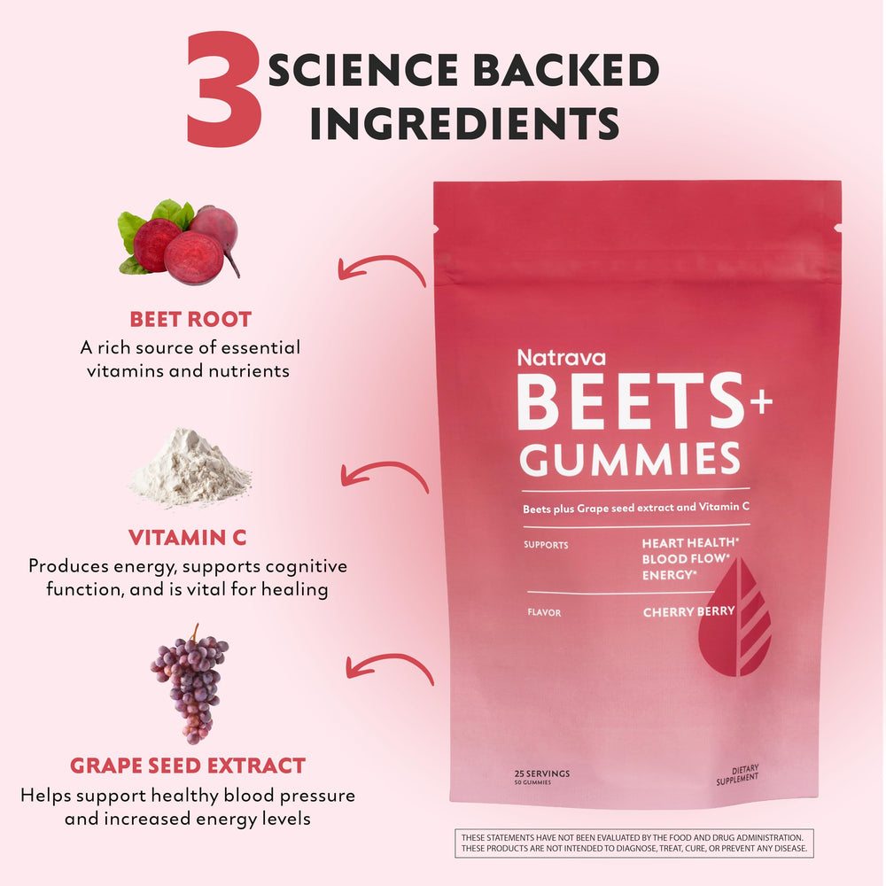 Beets+ Gummies jar and label visible on kitchen counter