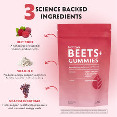 Beets+ Gummies jar and label visible on kitchen counter