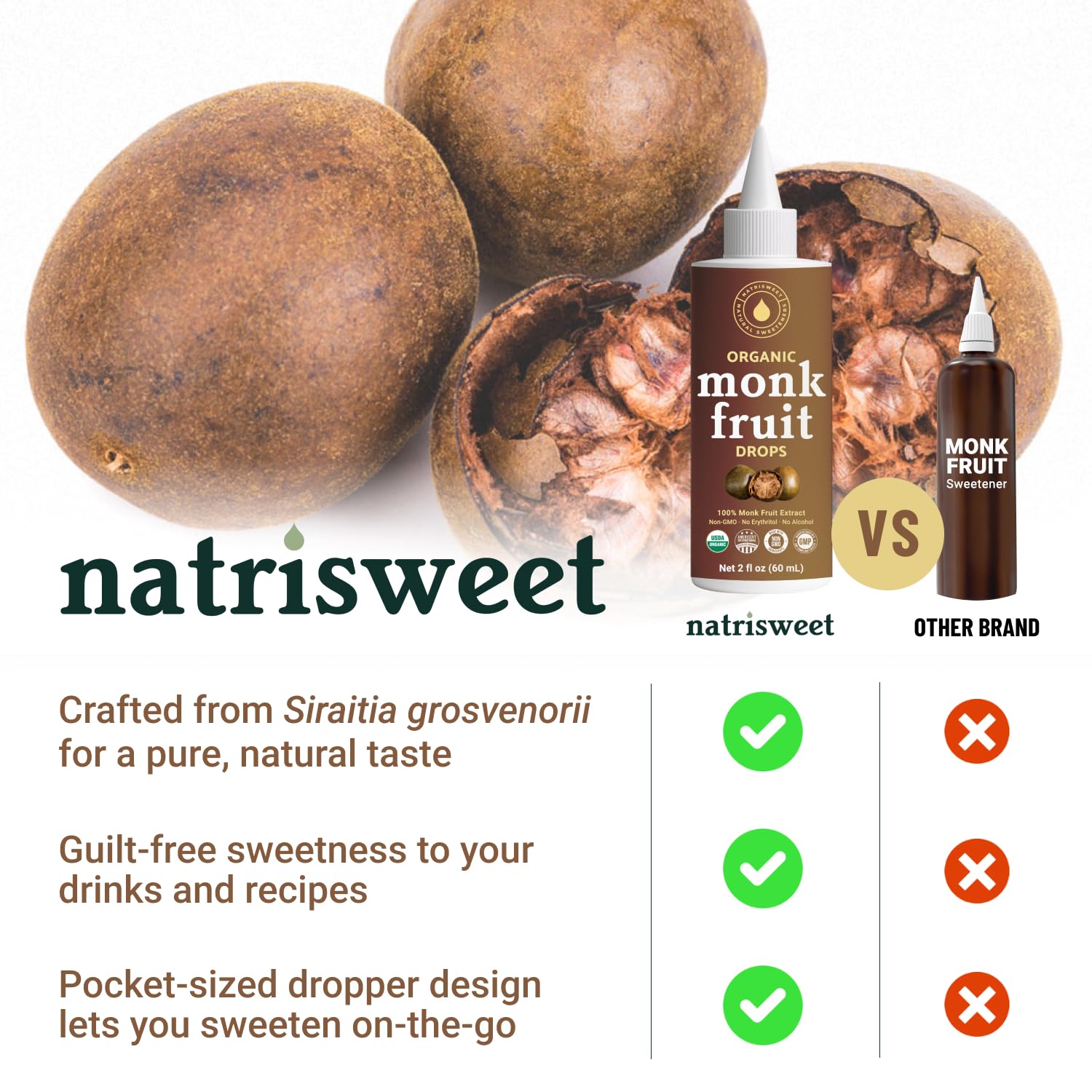 NatriSweet drops dissolve easily in hot or cold drinks.
