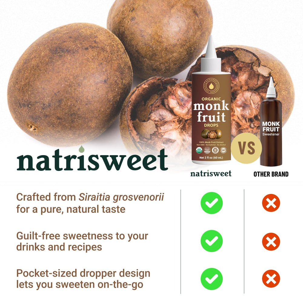 NatriSweet drops dissolve easily in hot or cold drinks.