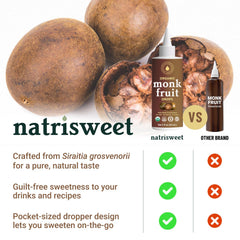 NatriSweet drops dissolve easily in hot or cold drinks.