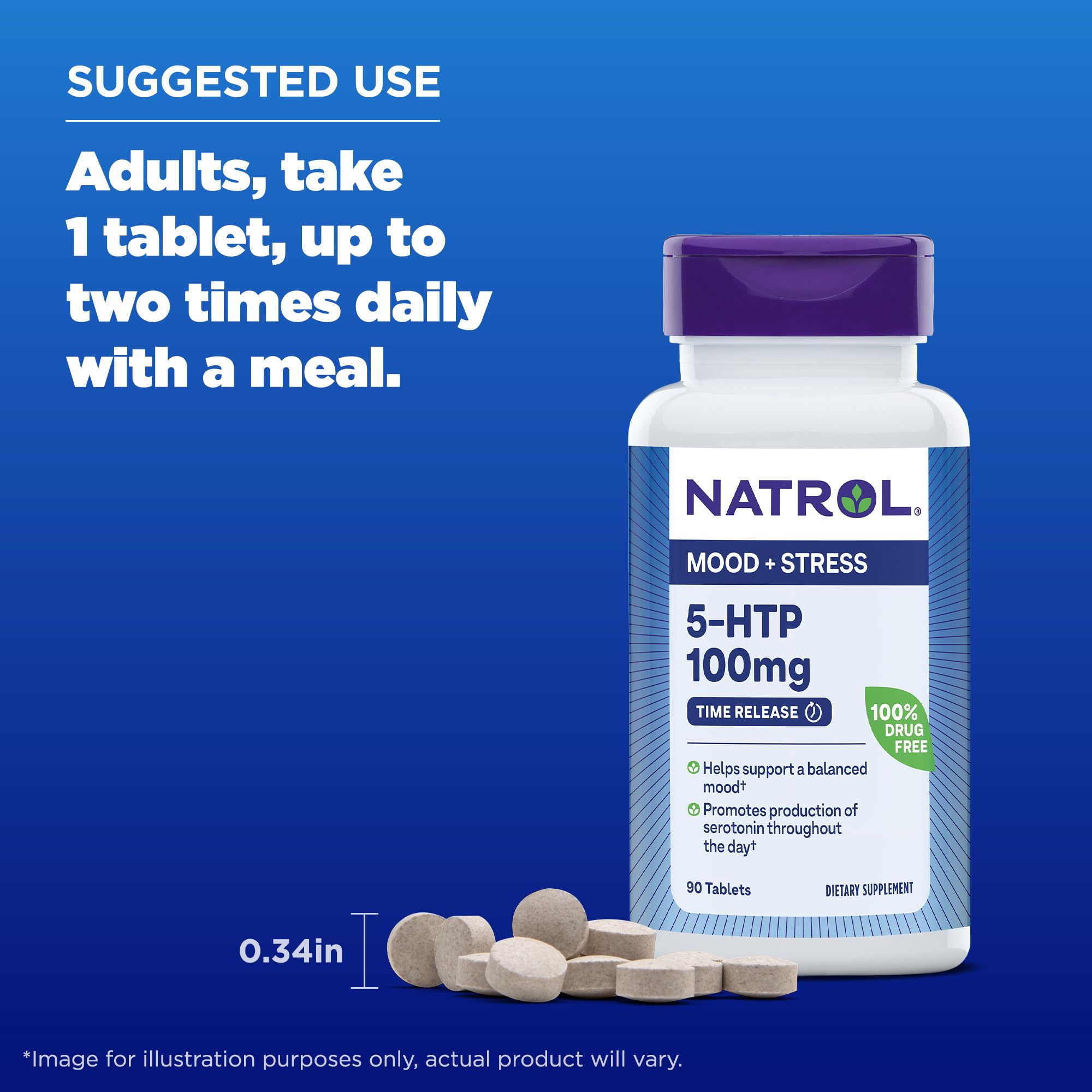 Natrol 5-HTP adults taking with meals demonstrates simple routine.