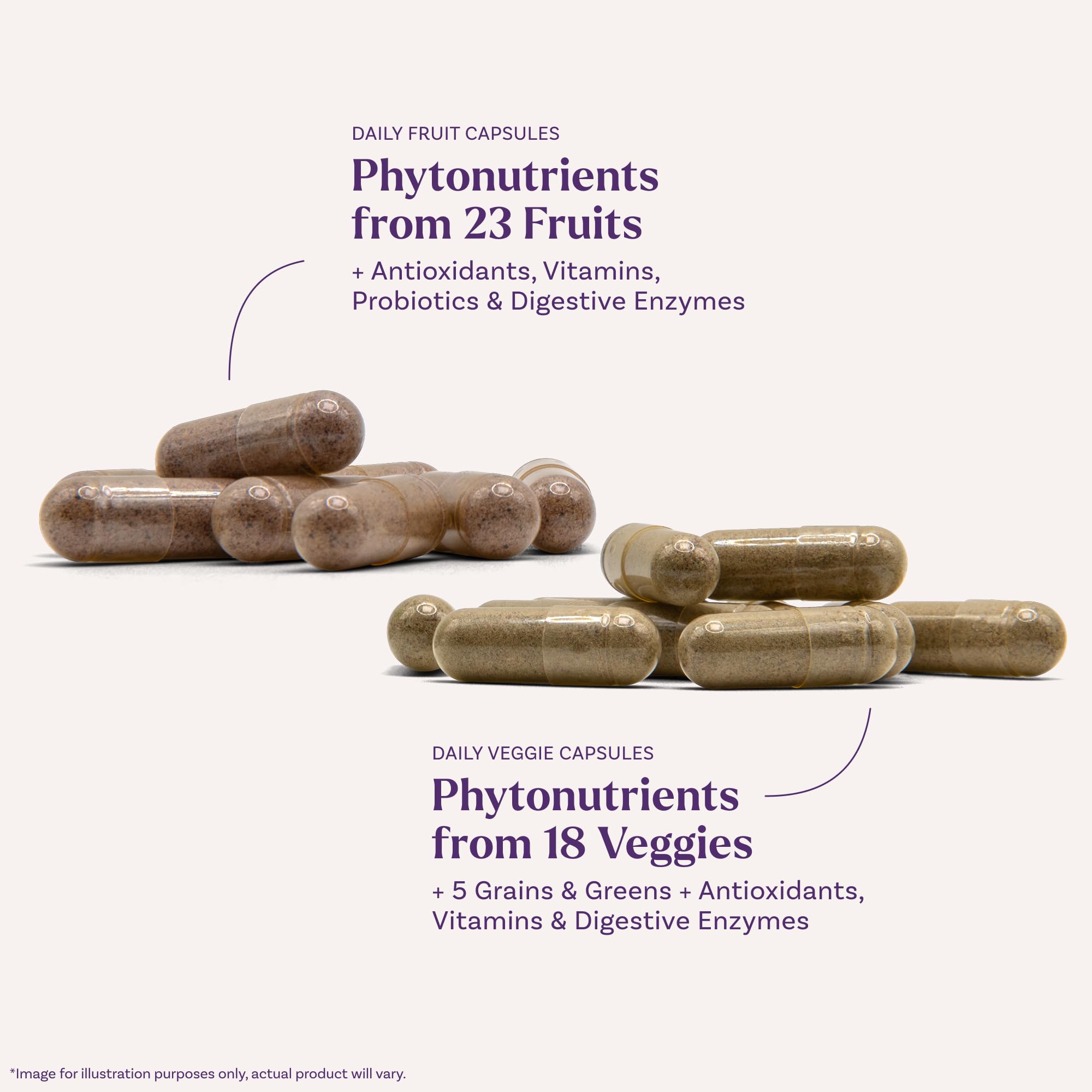 JuiceFestiv two capsules shown with a meal, illustrating the suggested daily routine.
