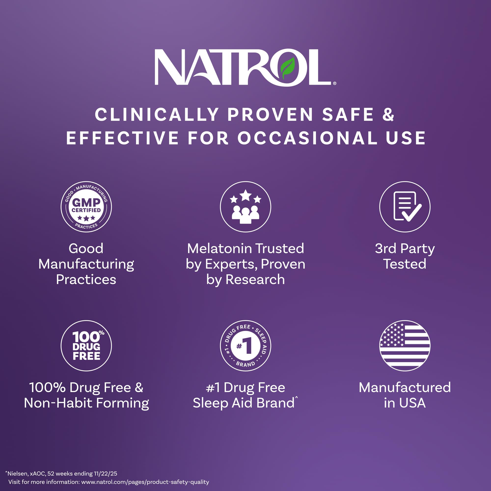 Natrol JuiceFestiv antioxidant-rich blend in vibrant capsules supports an active lifestyle.