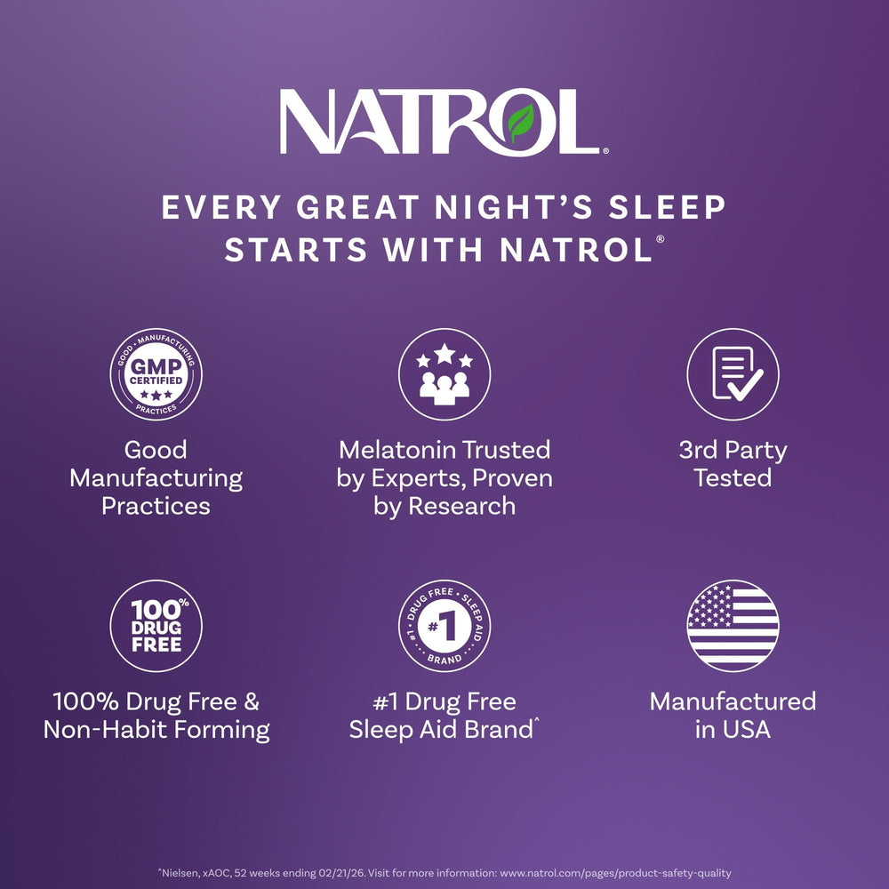 Natrol Kids Melatonin 1 mg gummies add a fruity, stress-free bedtime option for families.