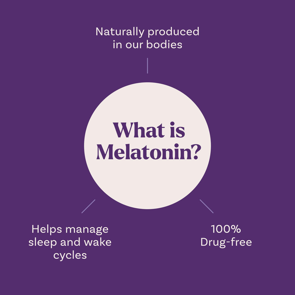 Natrol Kids Melatonin gummies shown in a kid-friendly, pectin-based chewable form.