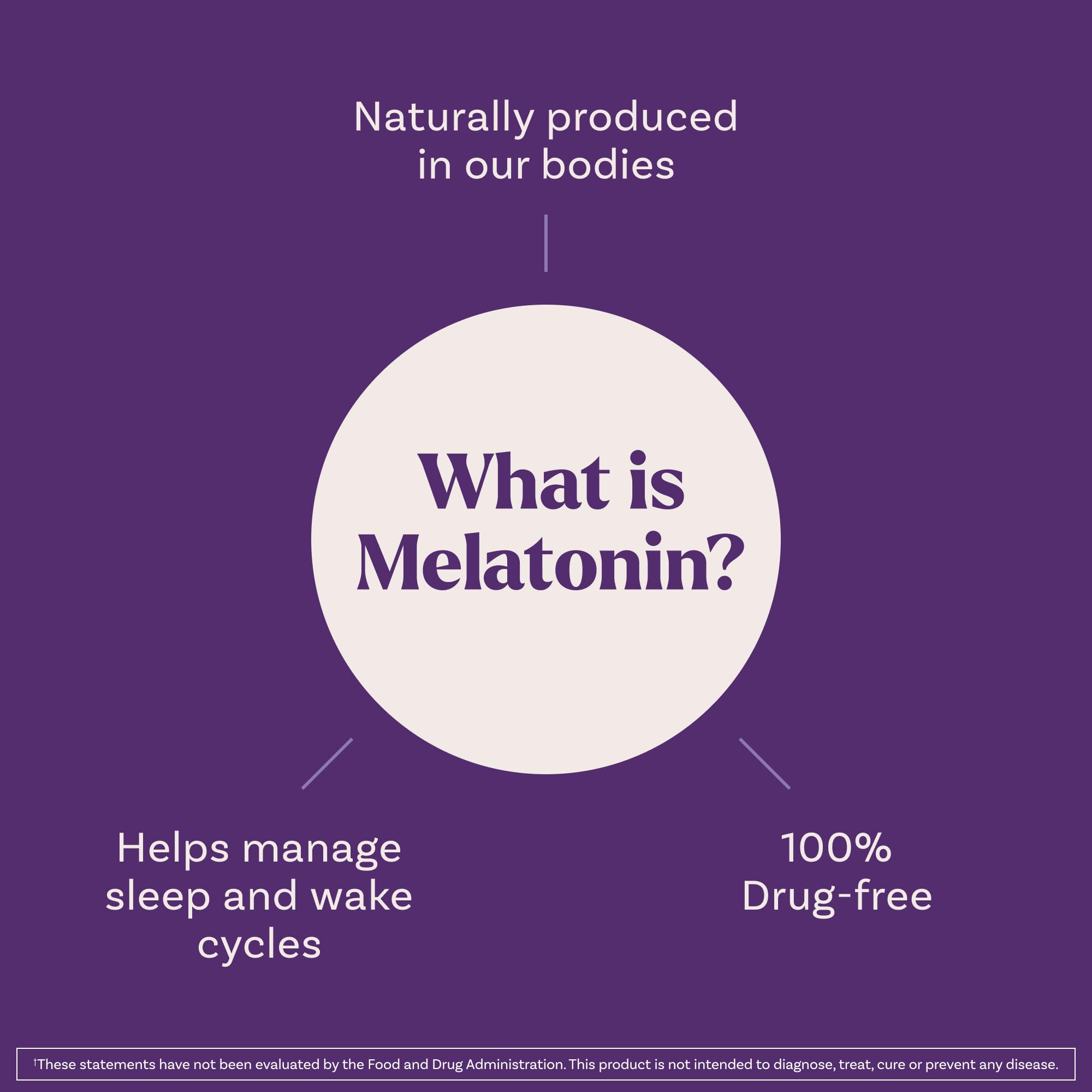 Natrol melatonin gummies ingredients highlights plant-based pectin