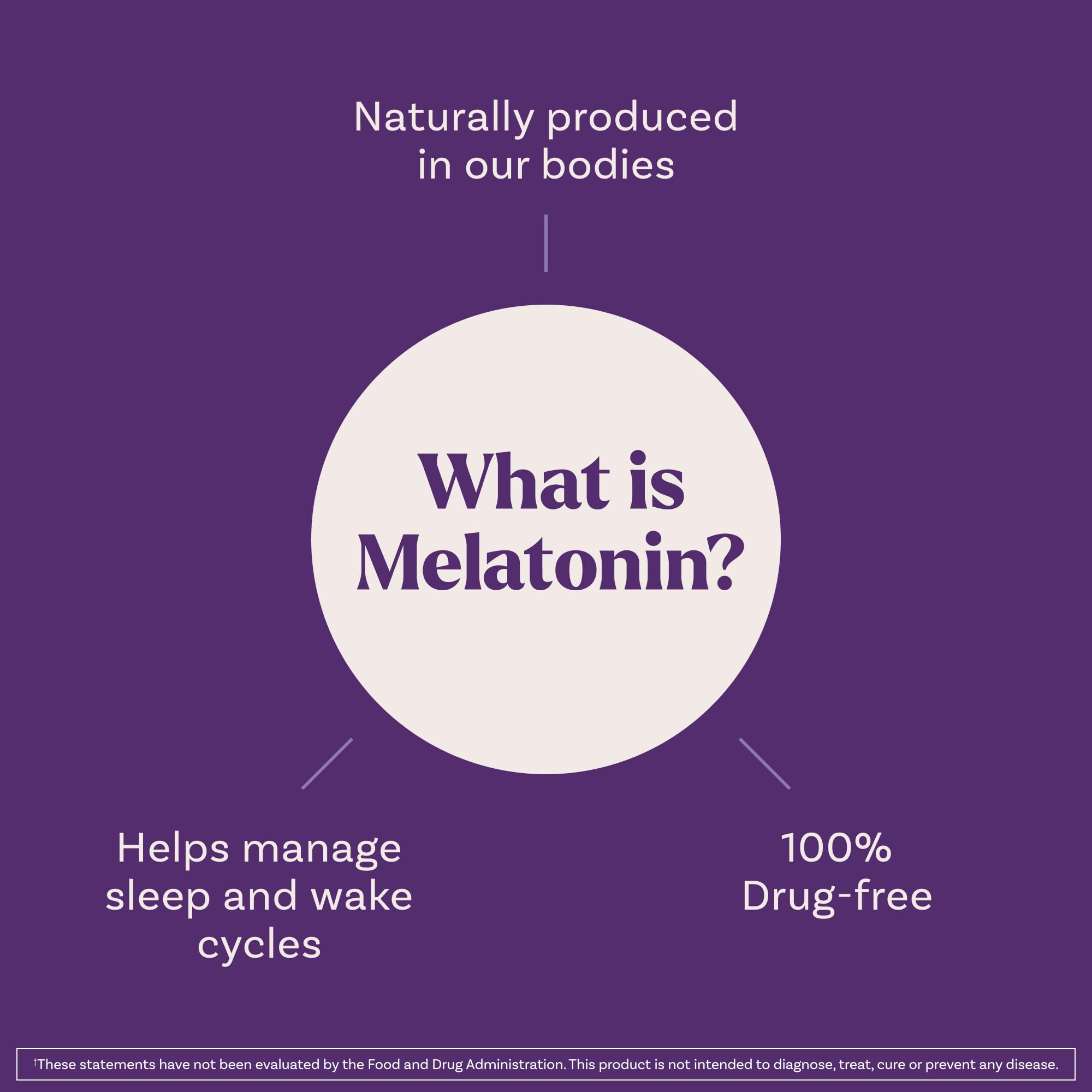 Natrol Melatonin time-release 100-tablet pack for long-lasting nightly use.