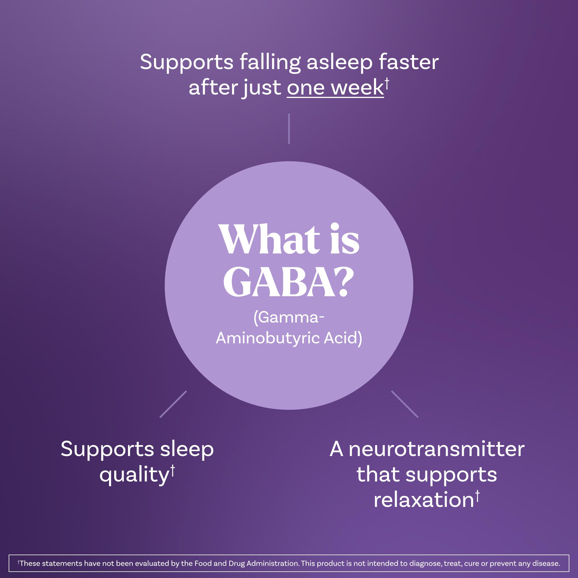Natrol Sleep & Restore with Vitamin B6 for balanced sleep routine