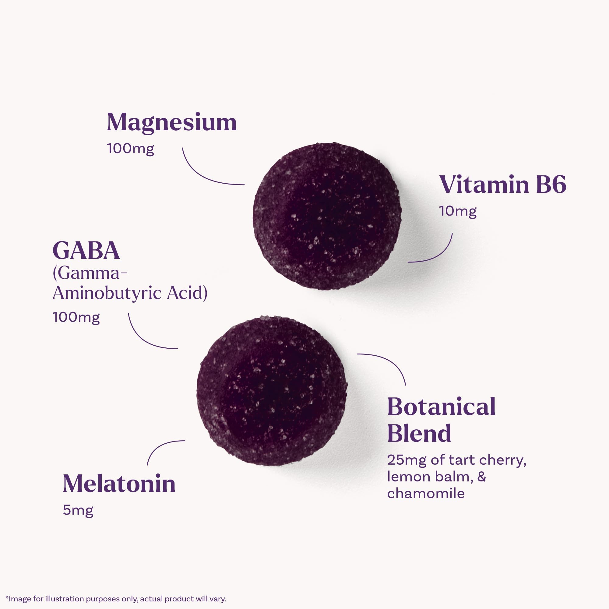 Magnesium glycinate blend highlighted as calm sleep support
