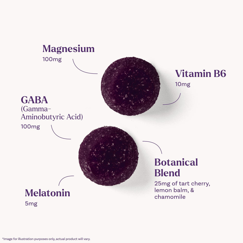 Magnesium glycinate blend highlighted as calm sleep support