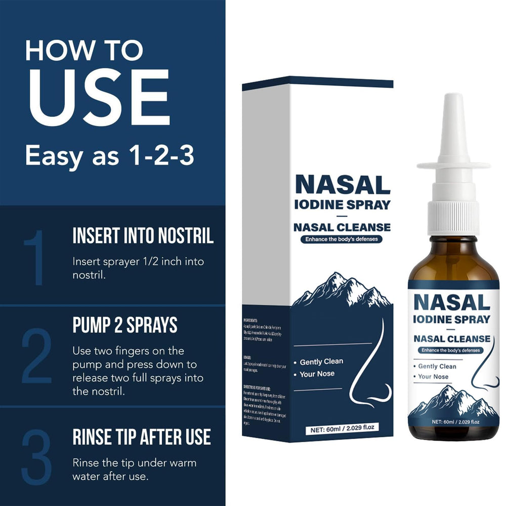Compact travel case for Natura Derm Nutramd iodine nasal spray on the go
