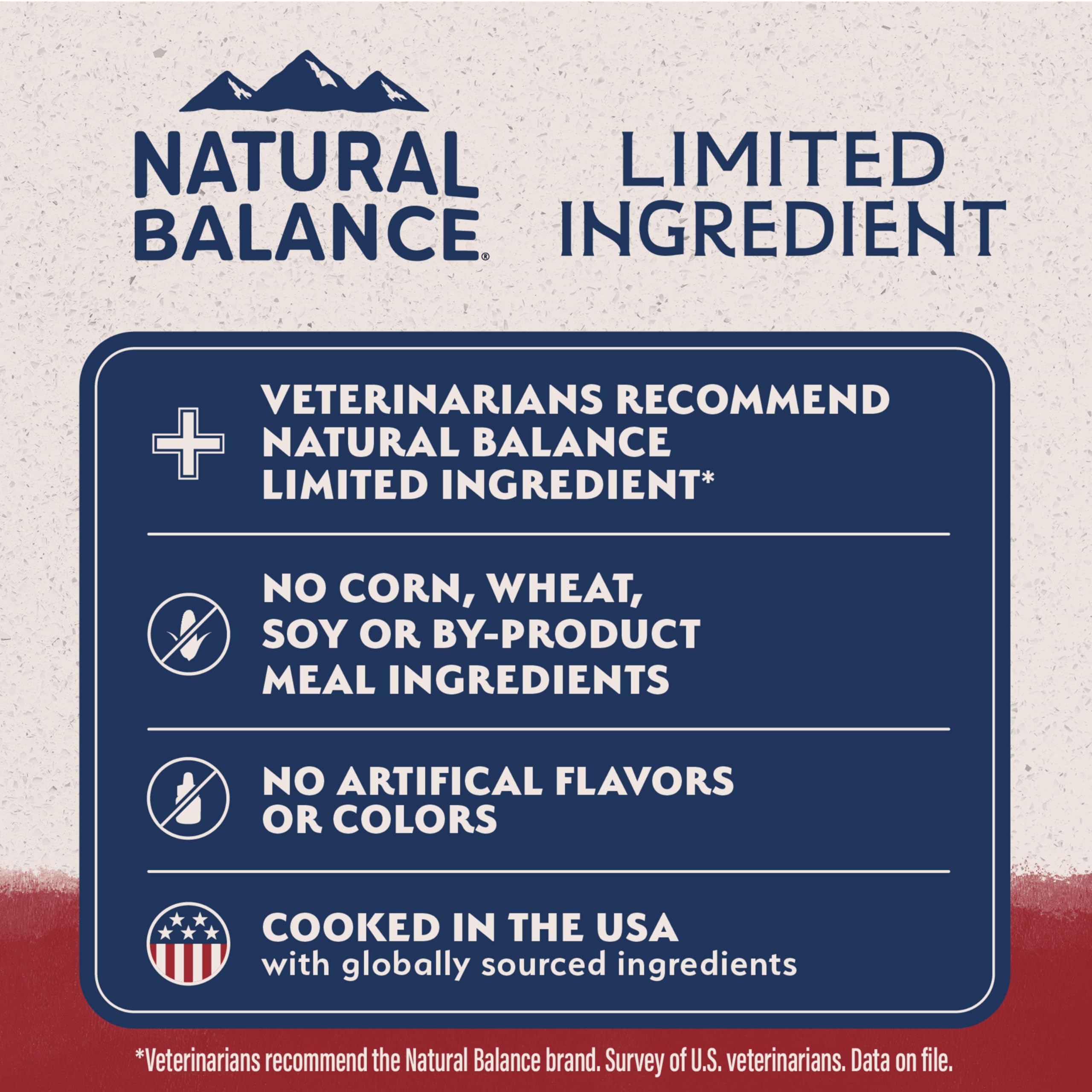 Natural Balance Bison protein source close-up emphasizes simple ingredient approach.