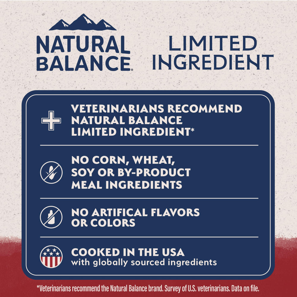 Natural Balance Bison protein source close-up emphasizes simple ingredient approach.