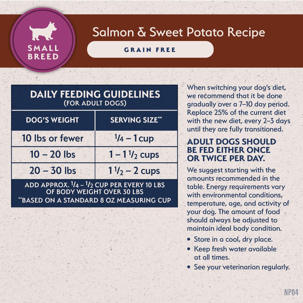Natural Balance feed-with-confidence program ensures batch safety and transparency.