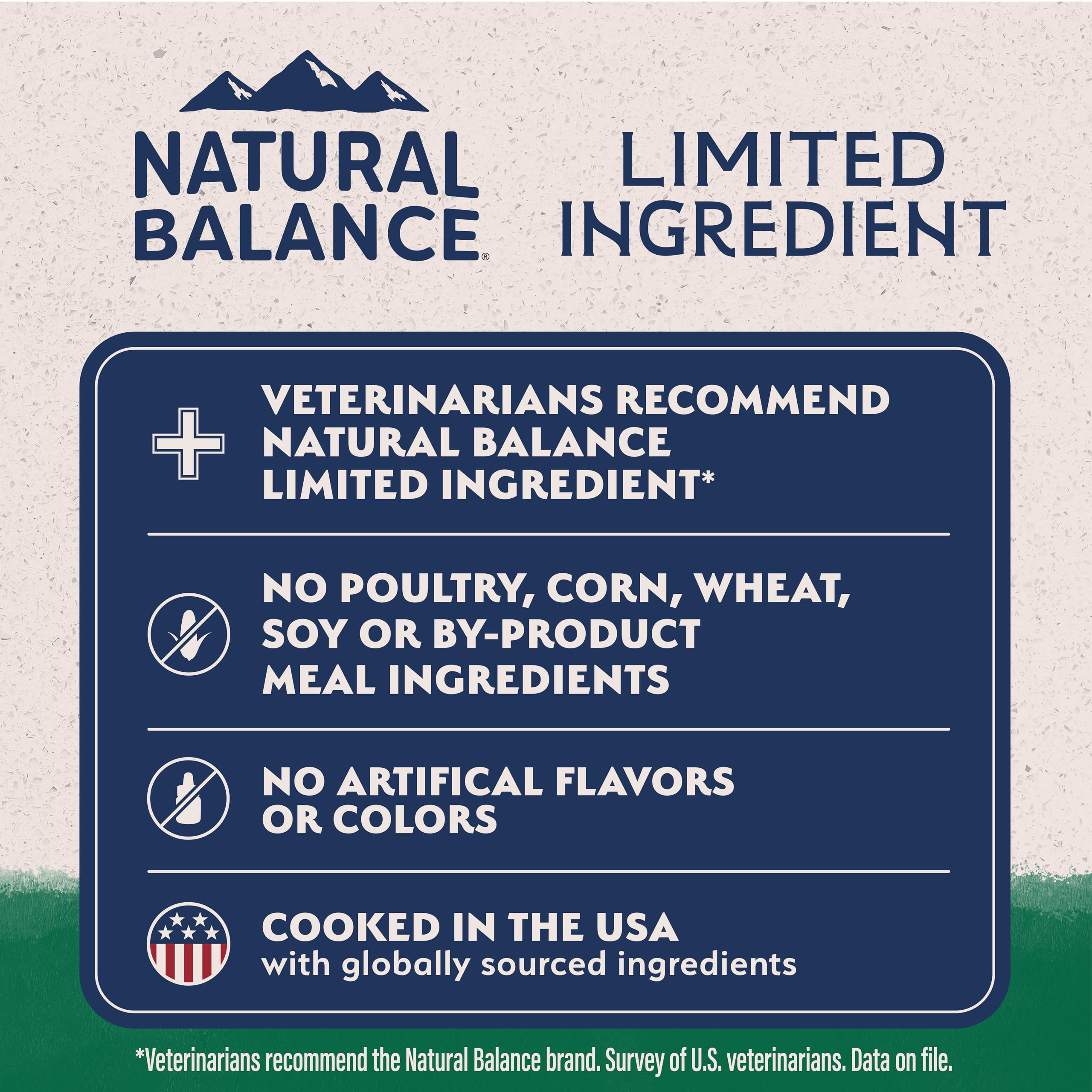 Natural Balance L.I.D. large breed ingredients list highlights single-protein and gluten-free features