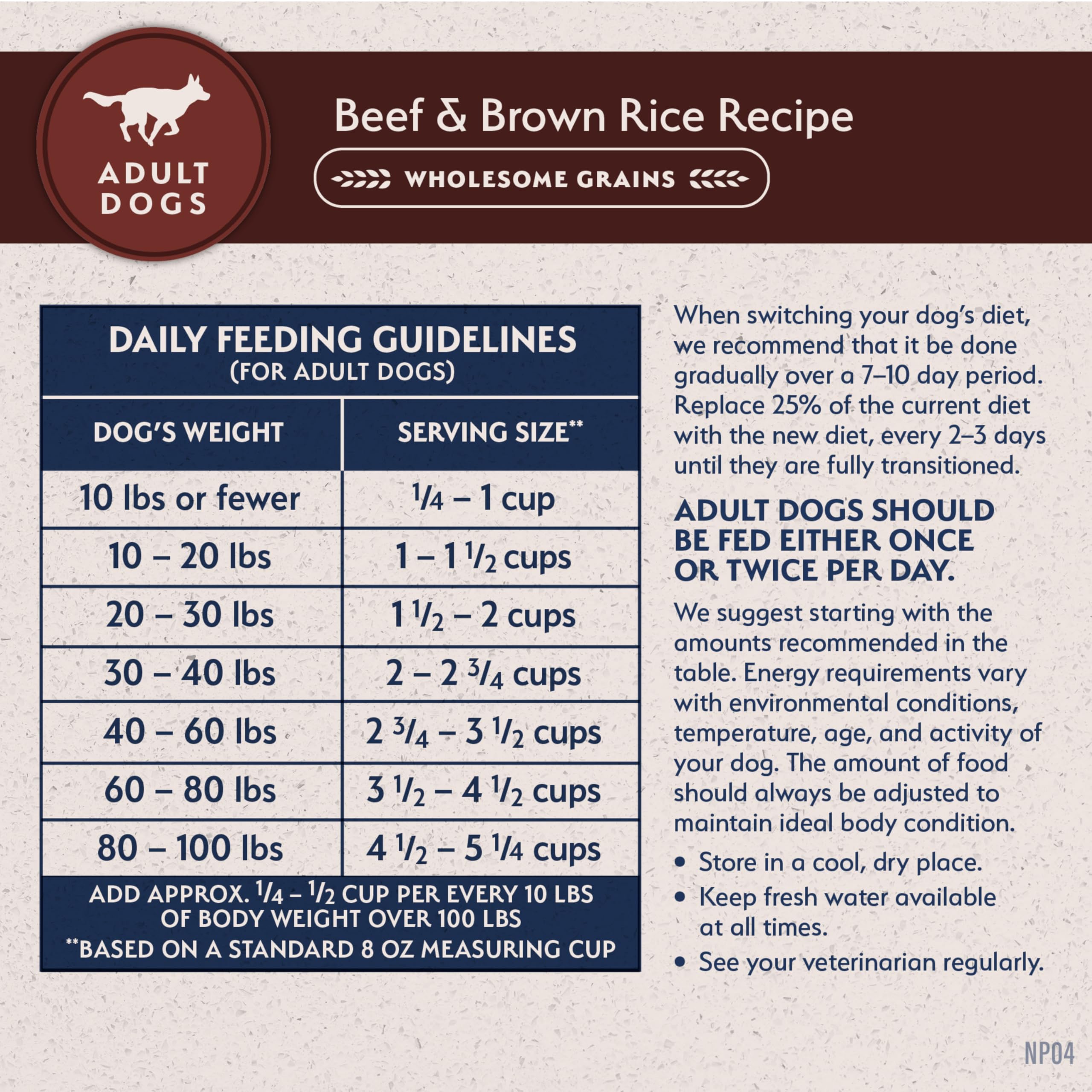 Portion ideas for natural balance dog food