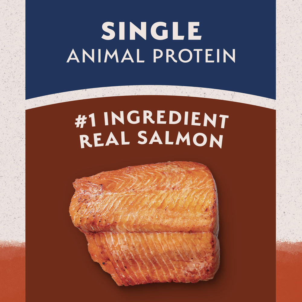 Natural Balance no artificial colors or flavors in this grain-free formula.