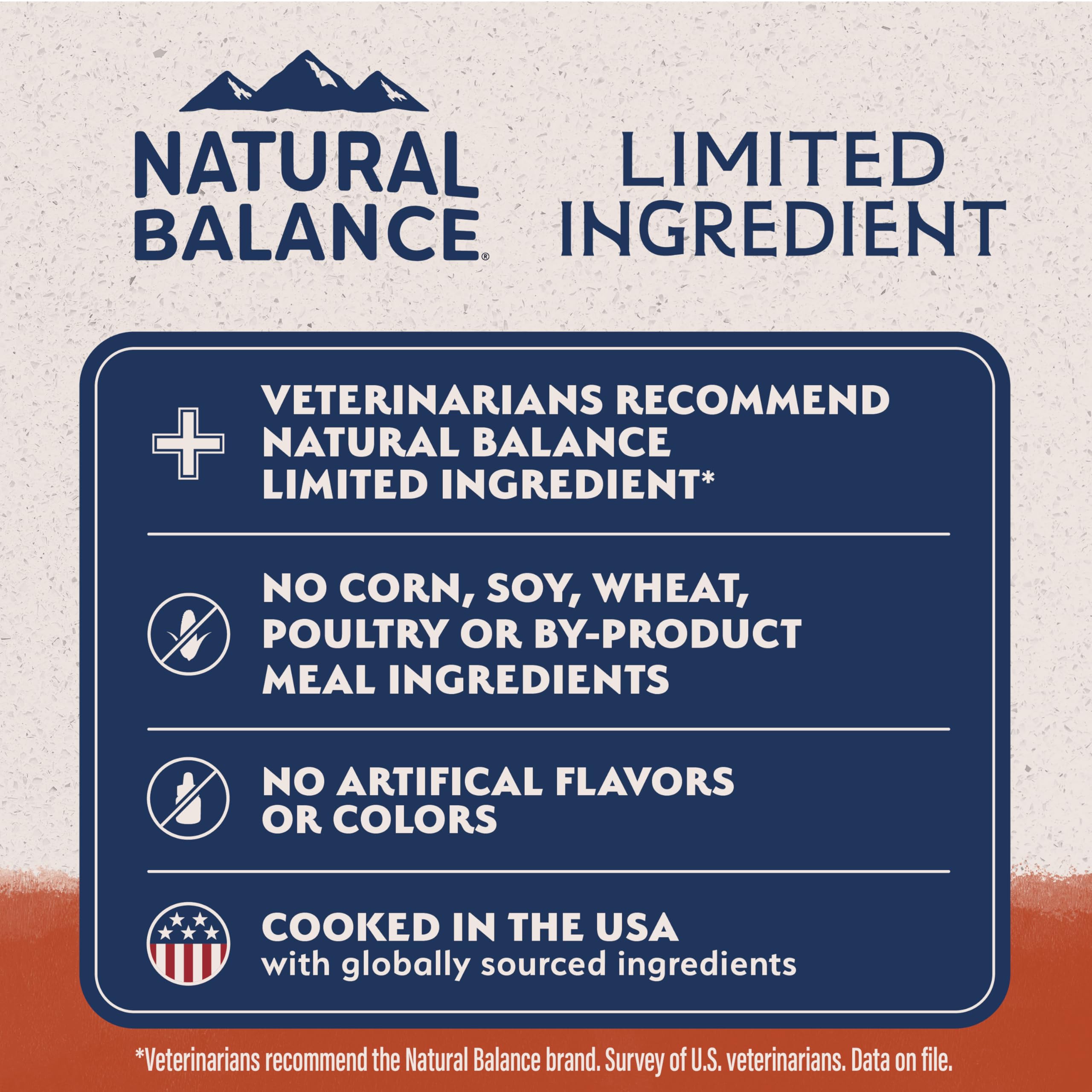 Natural Balance salmon formula supports healthy skin and a shiny coat.
