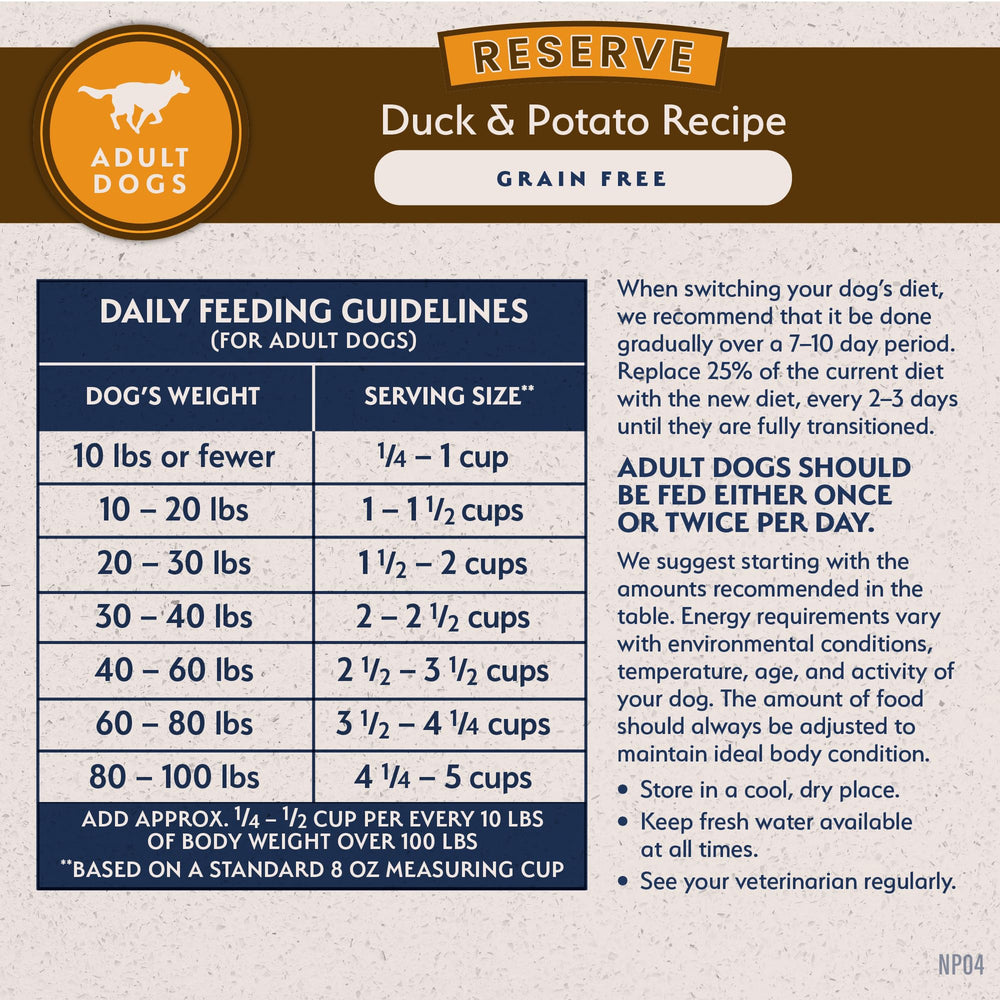 Natural Balance coat and skin support through grain-free nutrition.