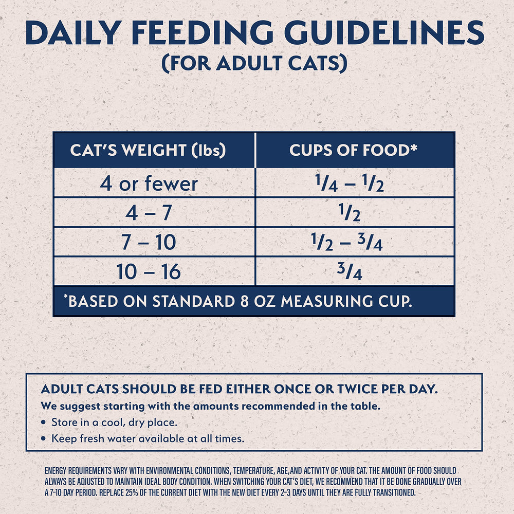 Natural Balance safety testing graphic for confidence in every bite