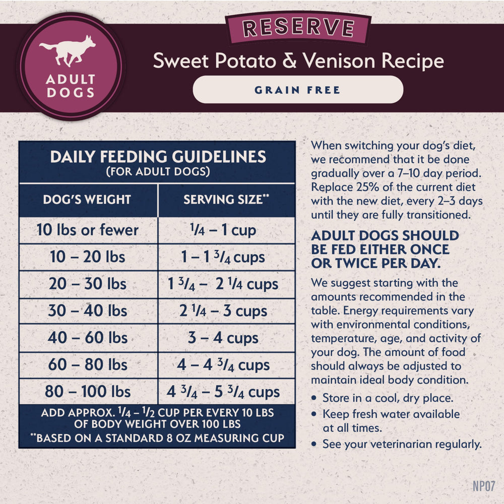 Natural Balance venison and sweet potato serving suggestion in bowl