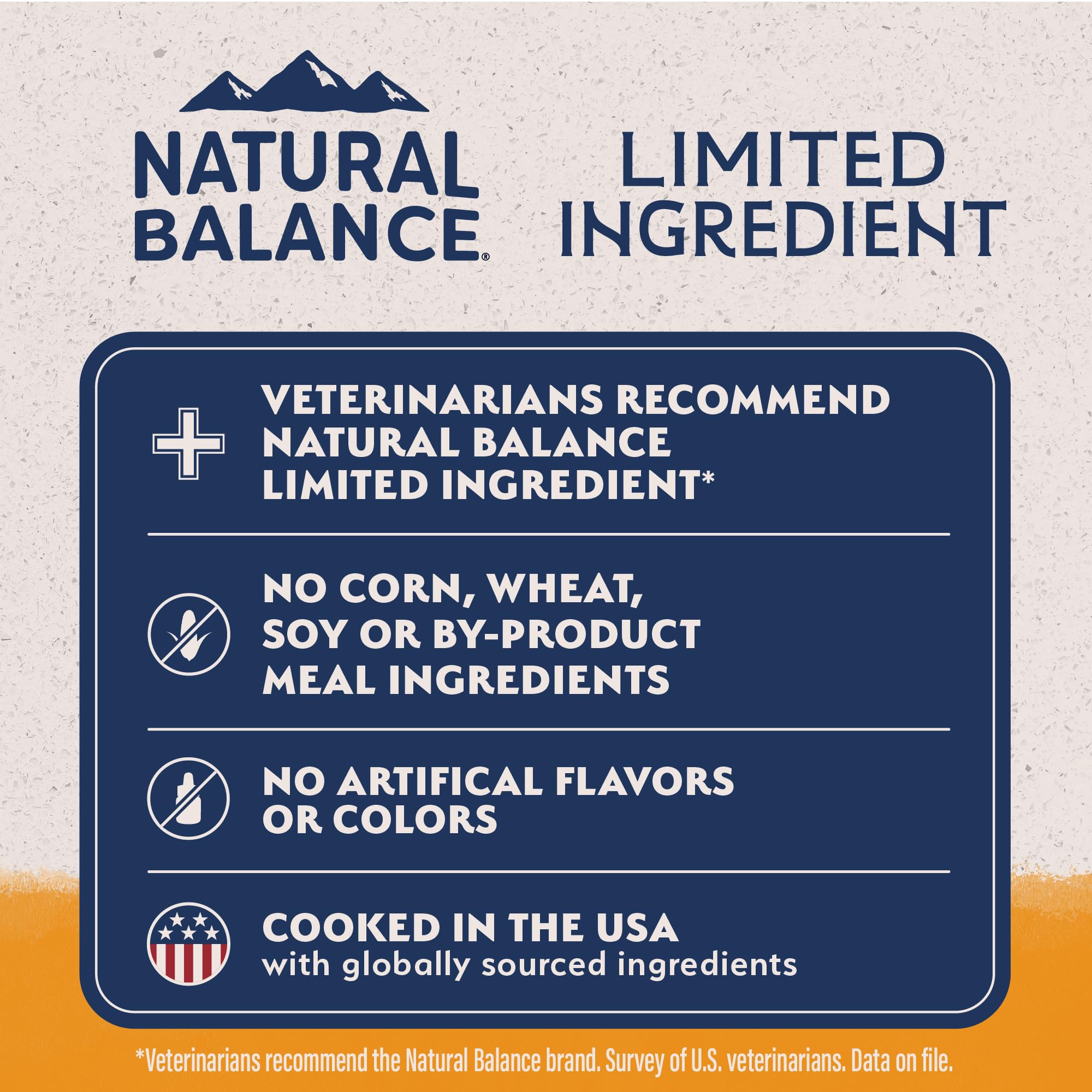 Natural Balance duck-based recipe with potatoes supporting digestion.