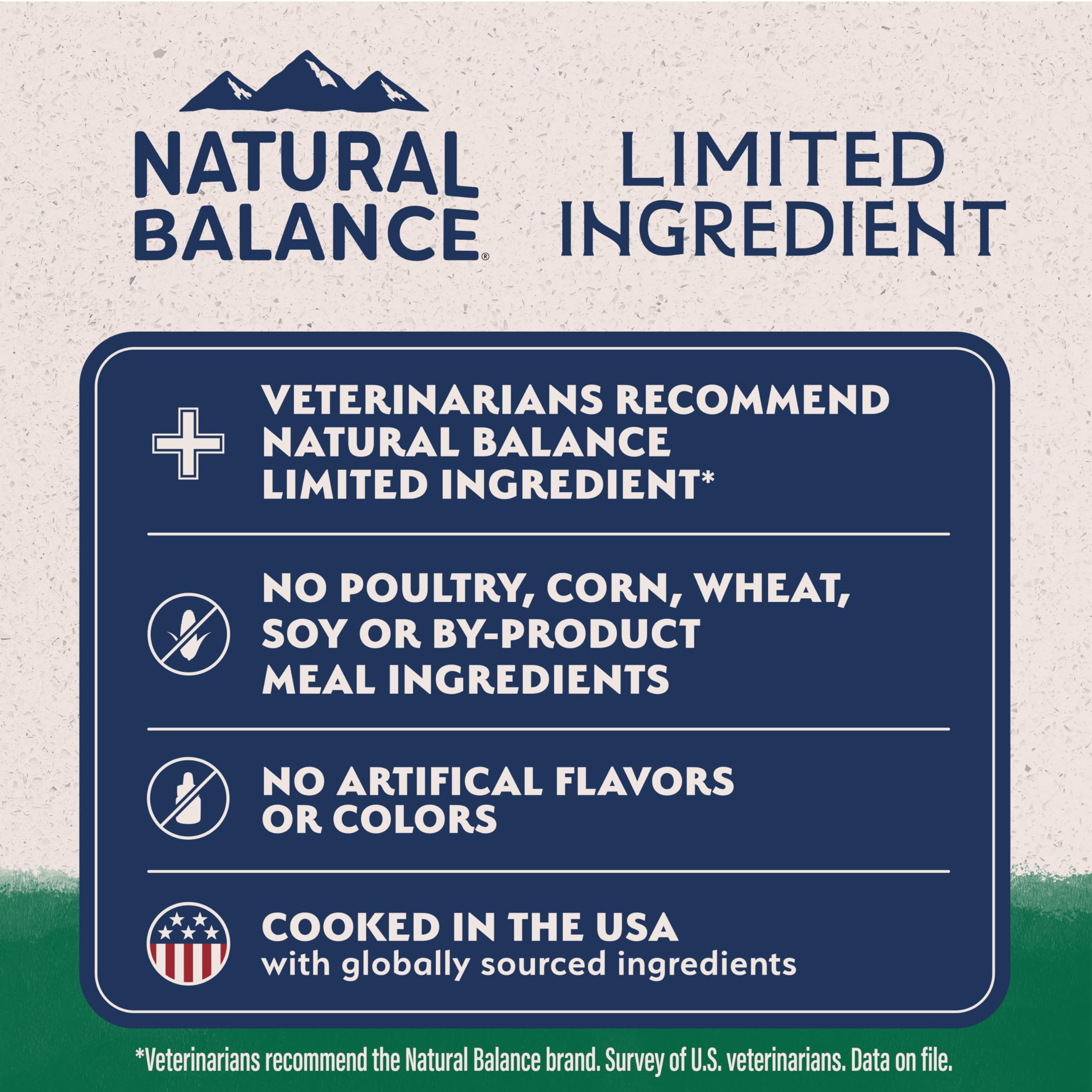Natural Balance single-animal-protein formulation, clear ingredient list for sensitive pets.
