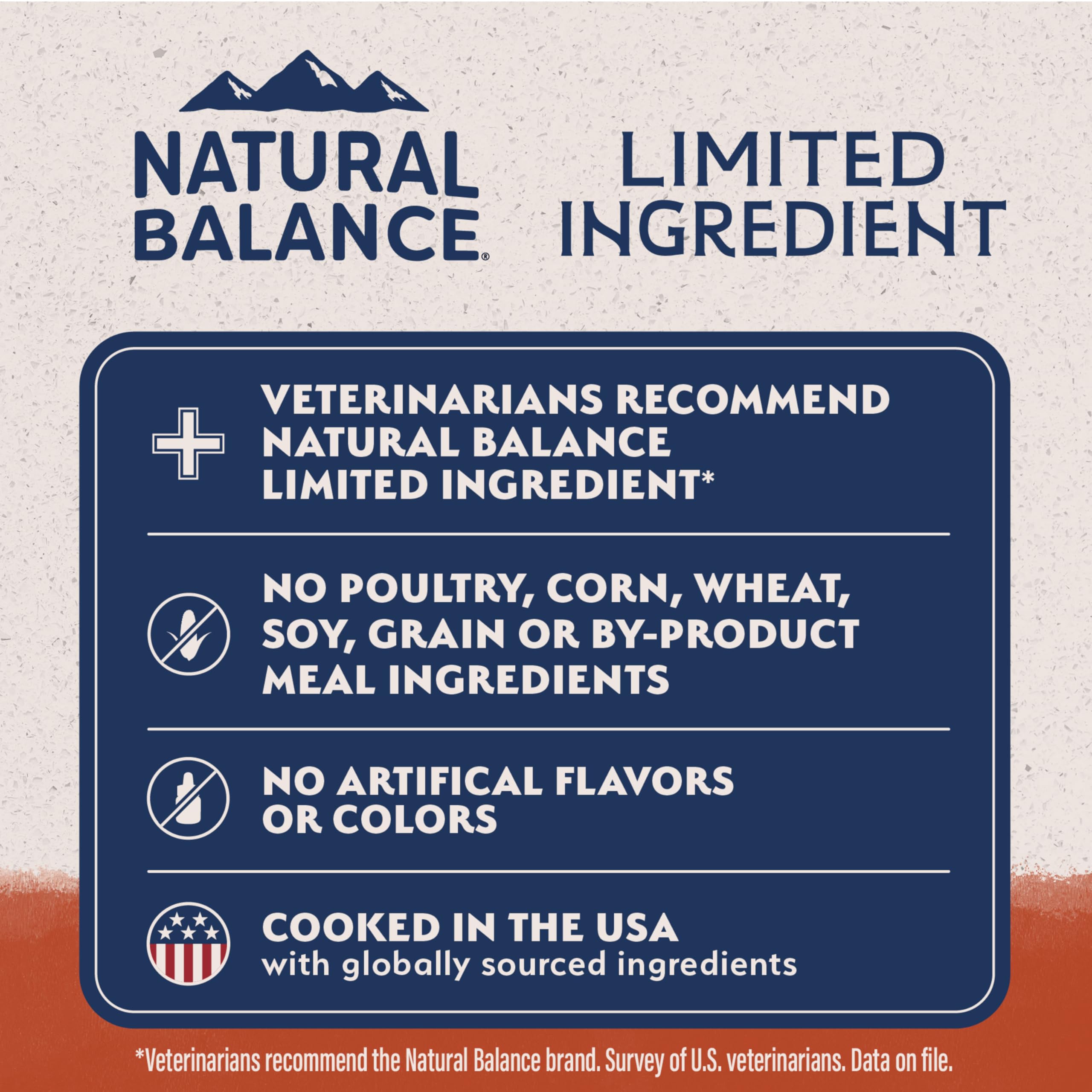 Natural Balance bite-size kibble texture close-up for dental-friendly crunch.